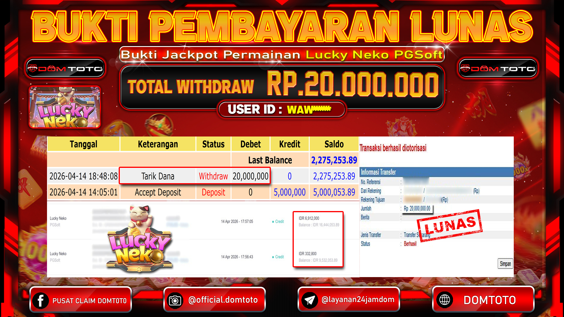 JACKPOT SLOT Lucky Neko PGSoft 14 APRIL 2026